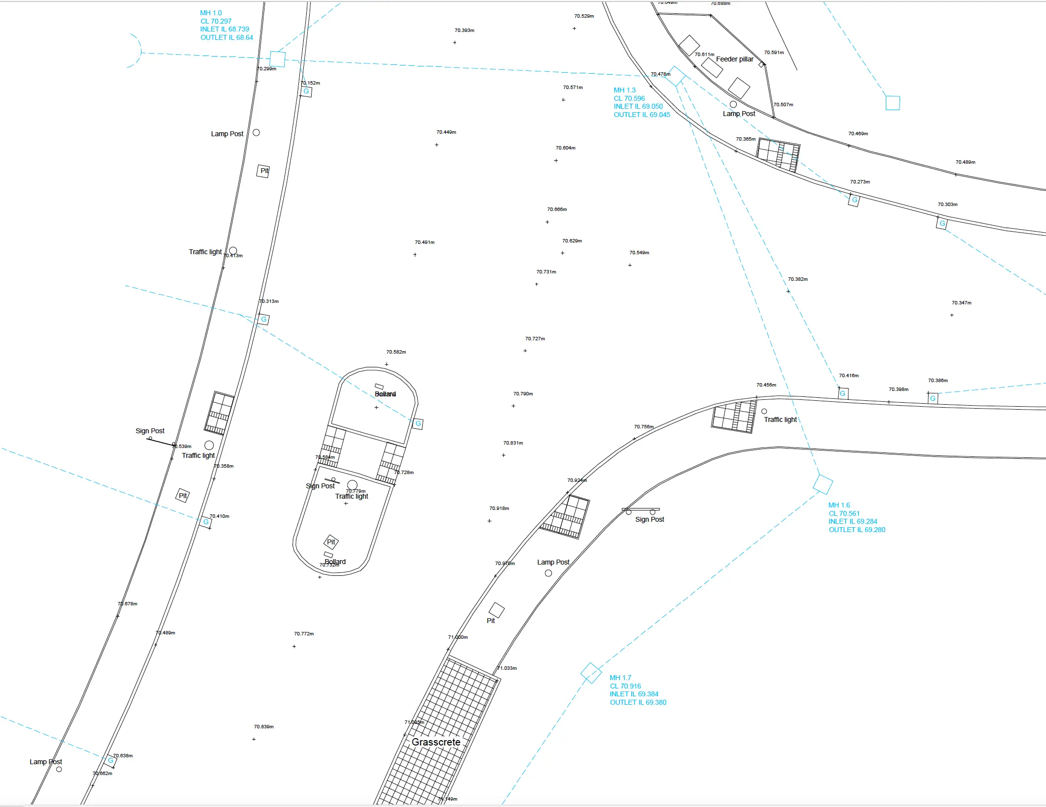 Toposurvey